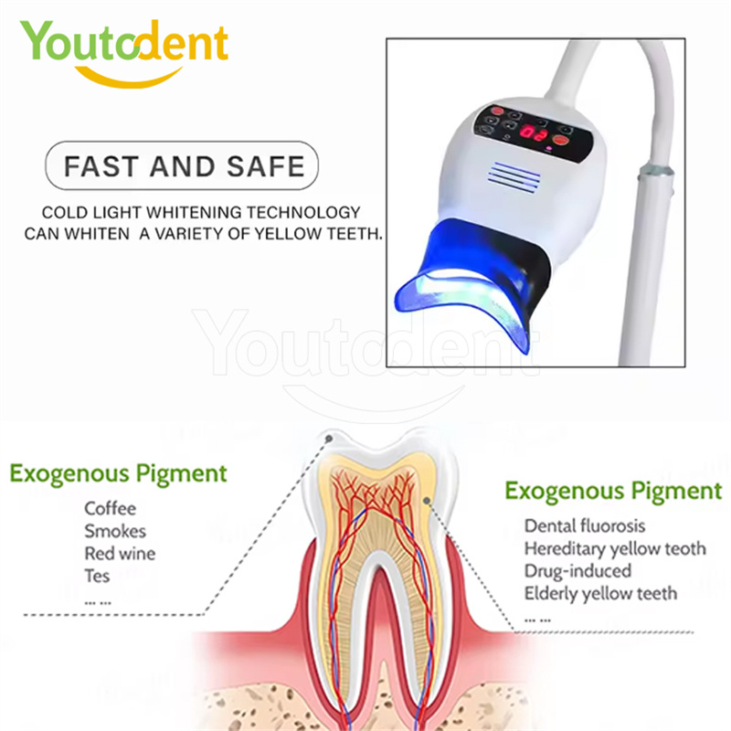 Professionale Dentale 3 Colori - Teeth Whitening Accelerator recensione e prezzo