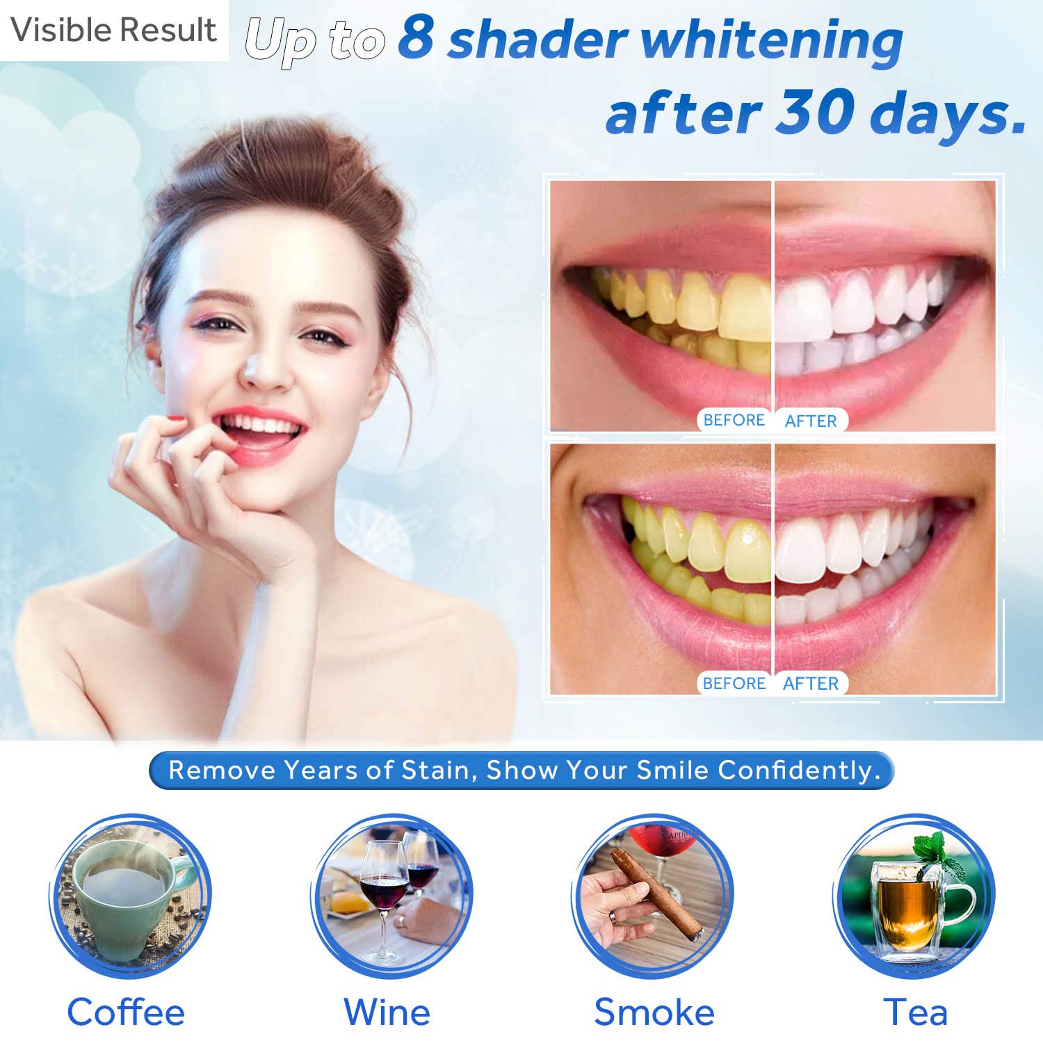 Gel sbiancante per denti Ricar - Teeth Whitening Accelerator recensione e prezzo