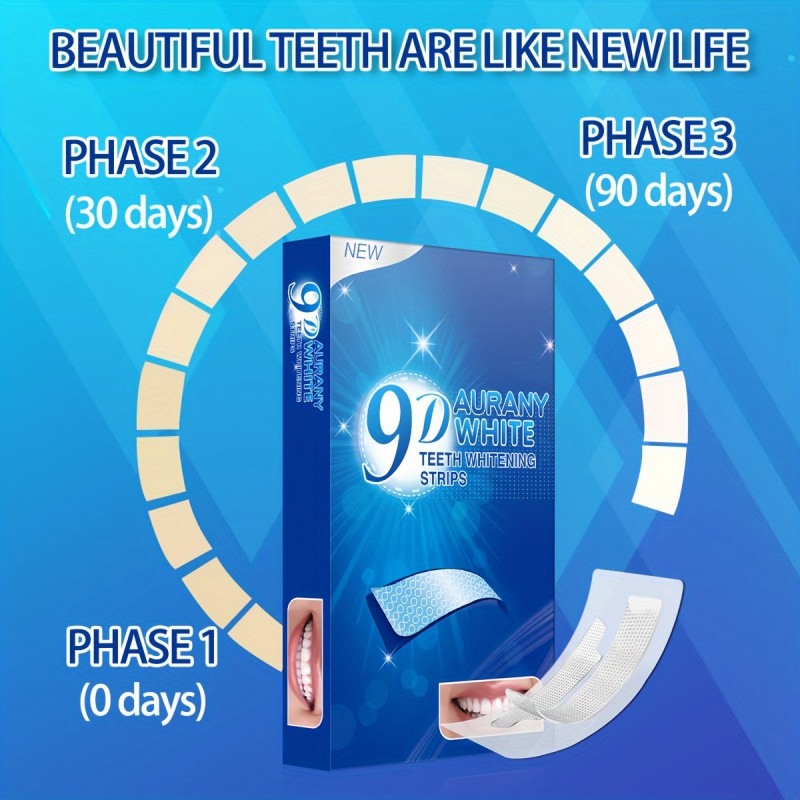 21 paia di strisce sbiancanti  - Teeth Whitening Accelerator recensione e prezzo